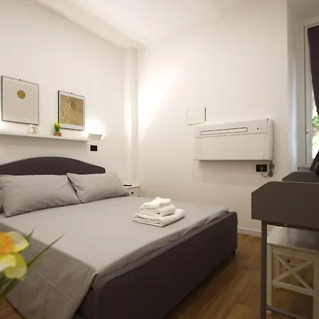 Milizie House * Rom