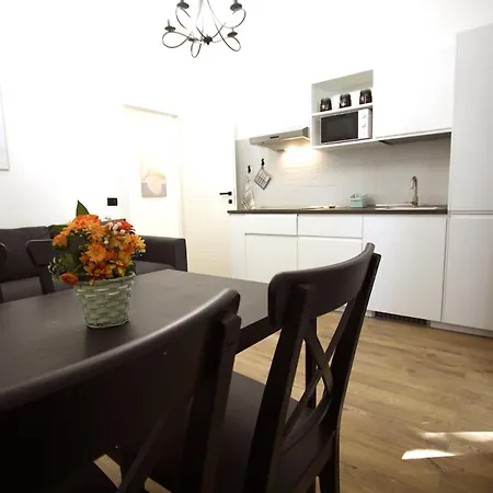Milizie House *